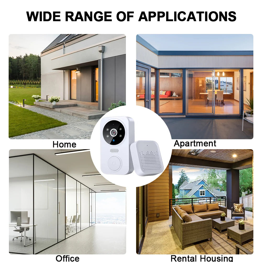 1080P WLAN Türklingel mit Kamera & 2-Wege-Audio