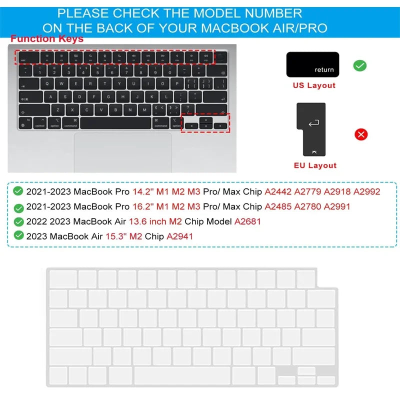 Tastaturabdeckung für MacBook Air/Pro M1–M3