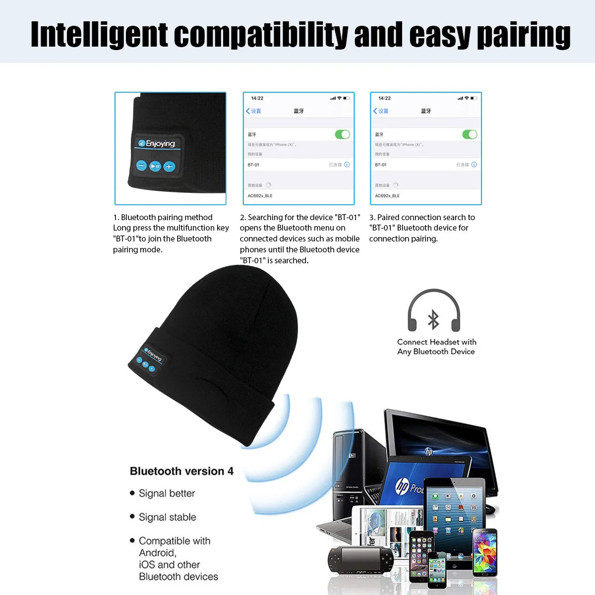 Kabellose Bluetooth Kopfhörer Mütze