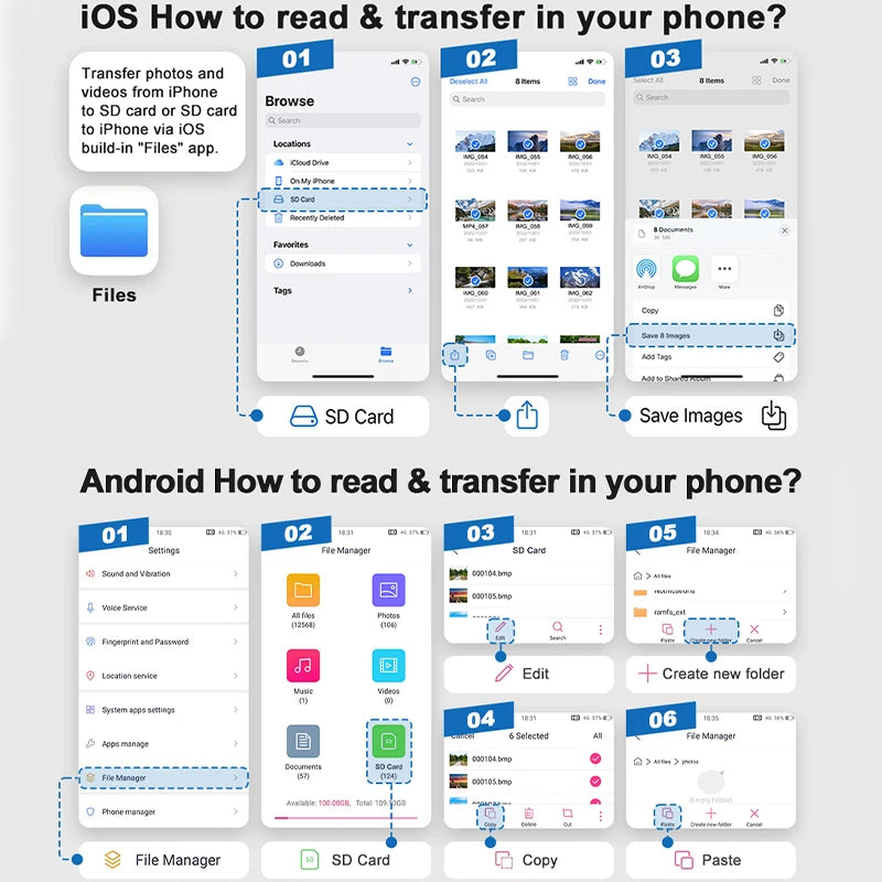 3 in 1 Kartenleser Lightning USB C SD TF Adapter