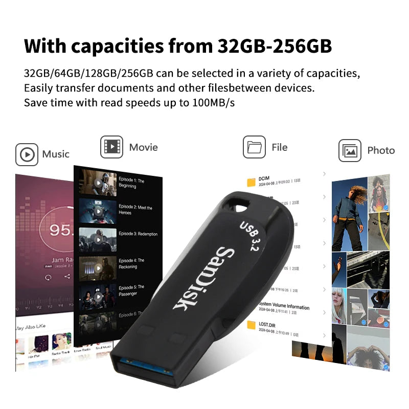 SanDisk Ultra Shift USB 3.2 256GB Pen-Laufwerk