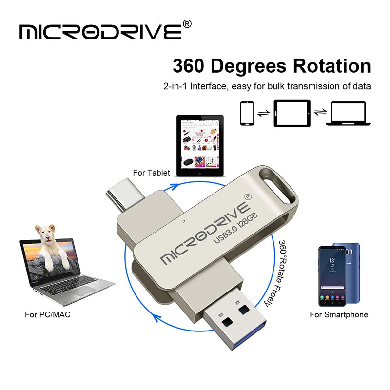 Typ-C USB Stick 3.0 – 64GB/128GB Speichergerät