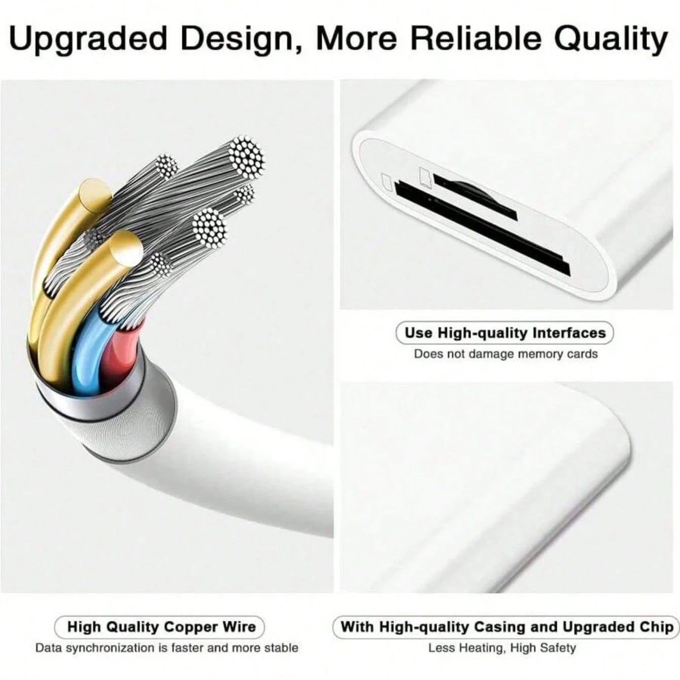 2-in-1 Lightning & Typ-C SD/TF Kartenleser Adapter