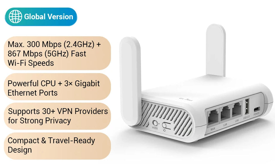 Compact dual-band Gigabit travel Wi-Fi router