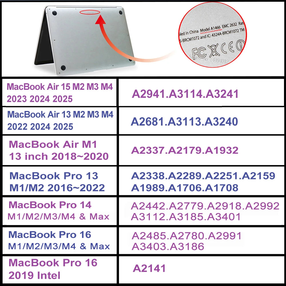 Laptop Hülle 13–16 Zoll MacBook