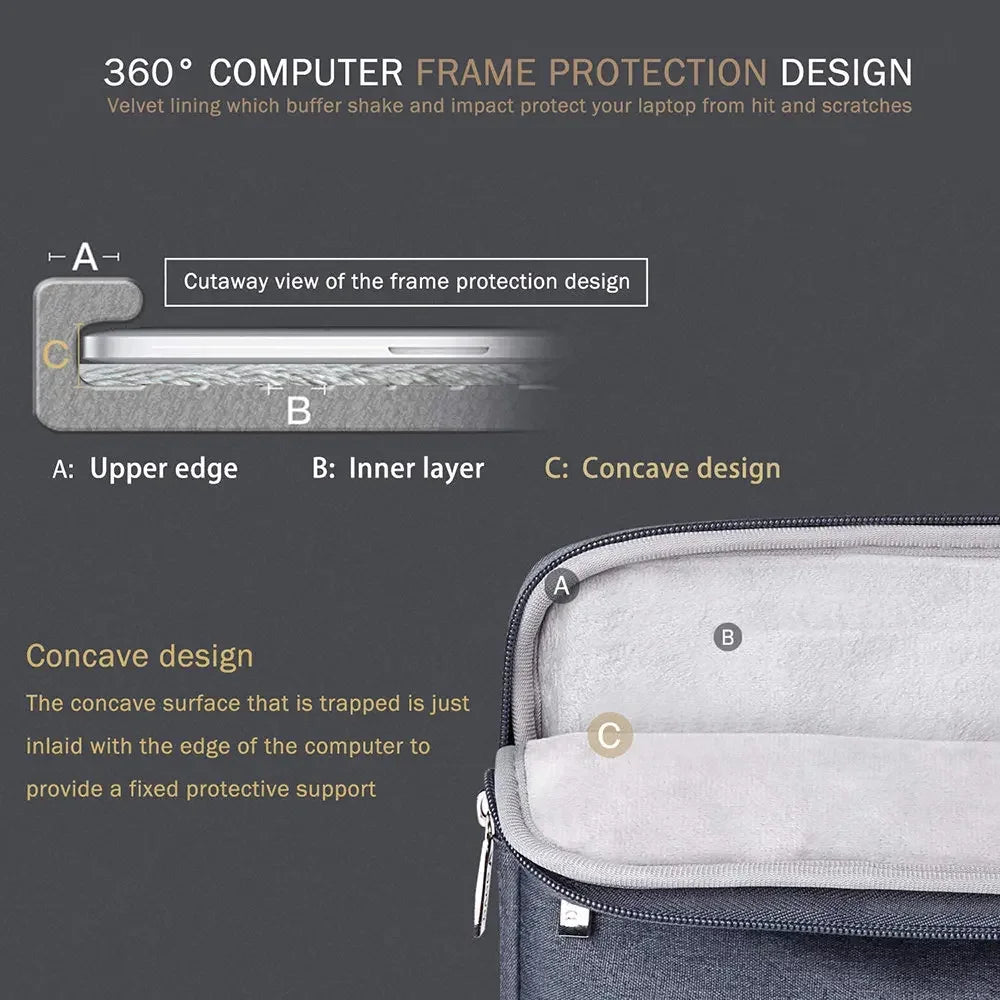 Laptop Hülle Handtasche für HP