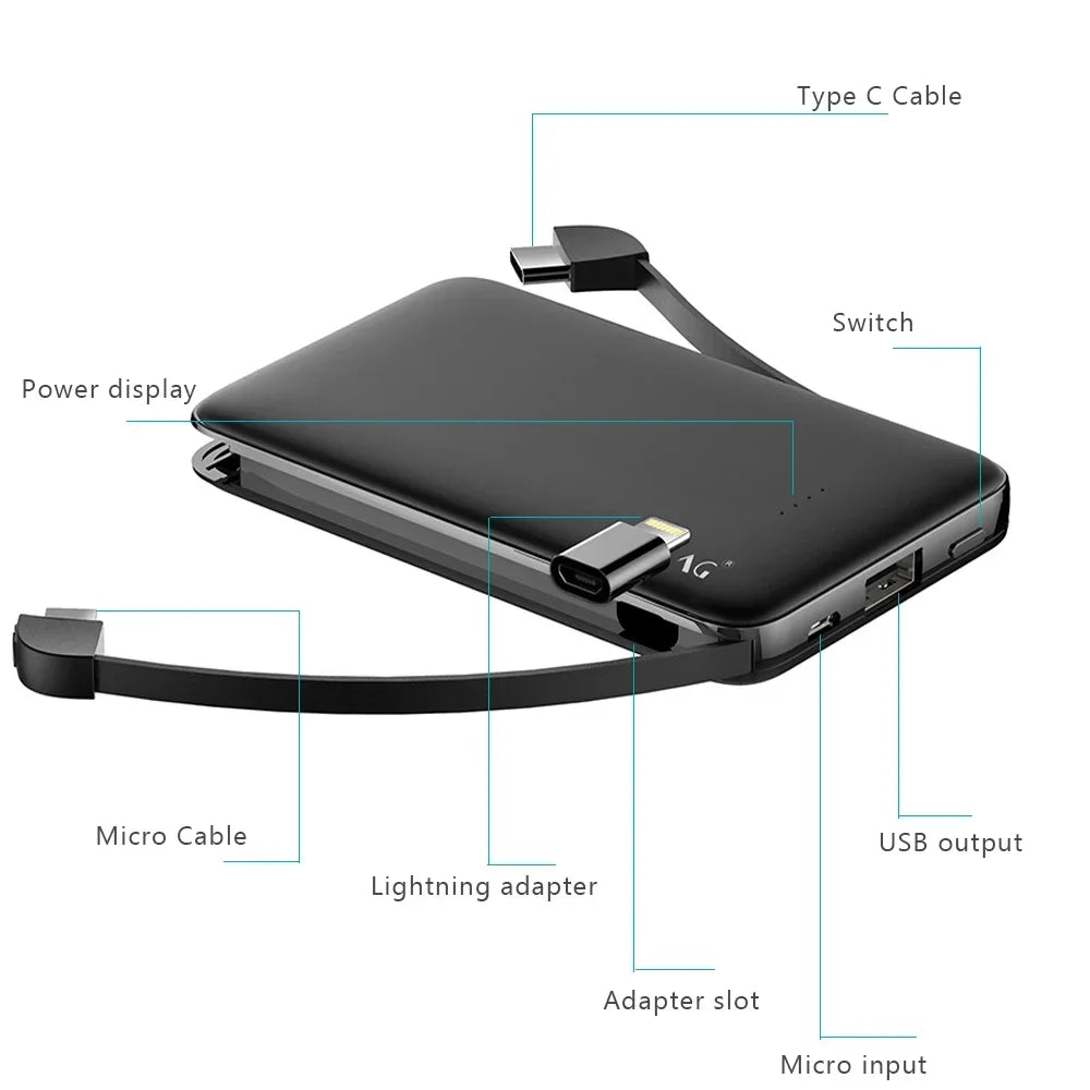 FERISING Powerbank für beheizte Kleidung