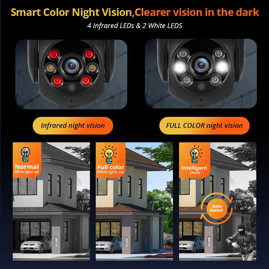 Fuers 8MP 4K Tuya WLAN IP Sicherheitskamera