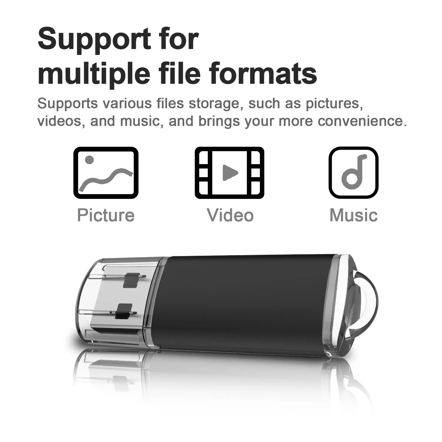 USB 2.0 Flash-Laufwerk 16GB 32GB 64GB Pendrive