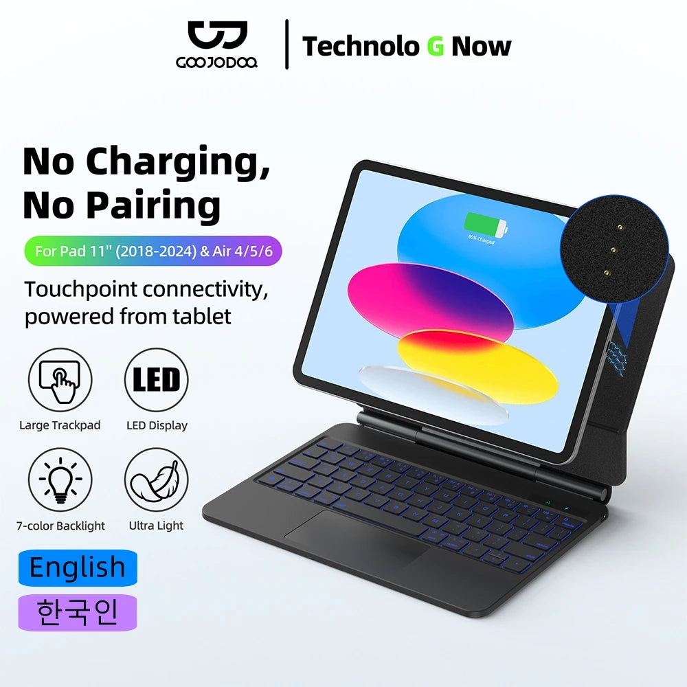 iPad Air/Pro Smart Pogo Pin Tastatur