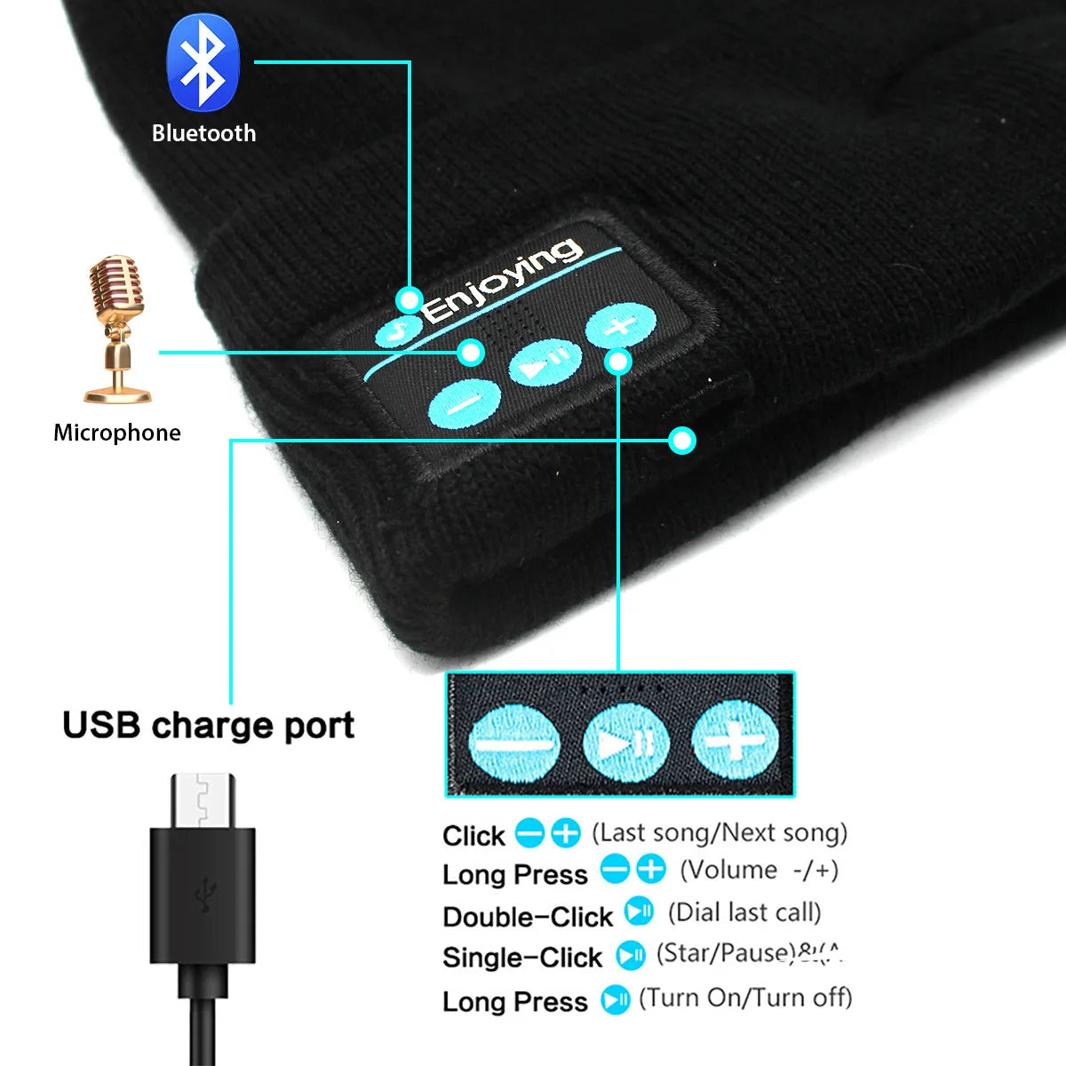 Kabellose Bluetooth Kopfhörer Mütze