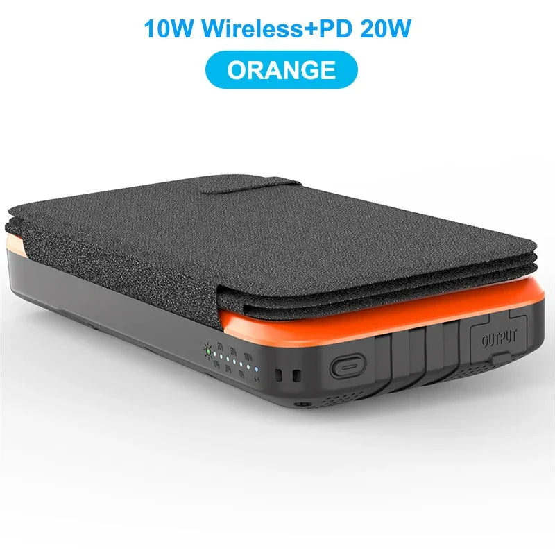 20W Solar Powerbank 43800mAh
