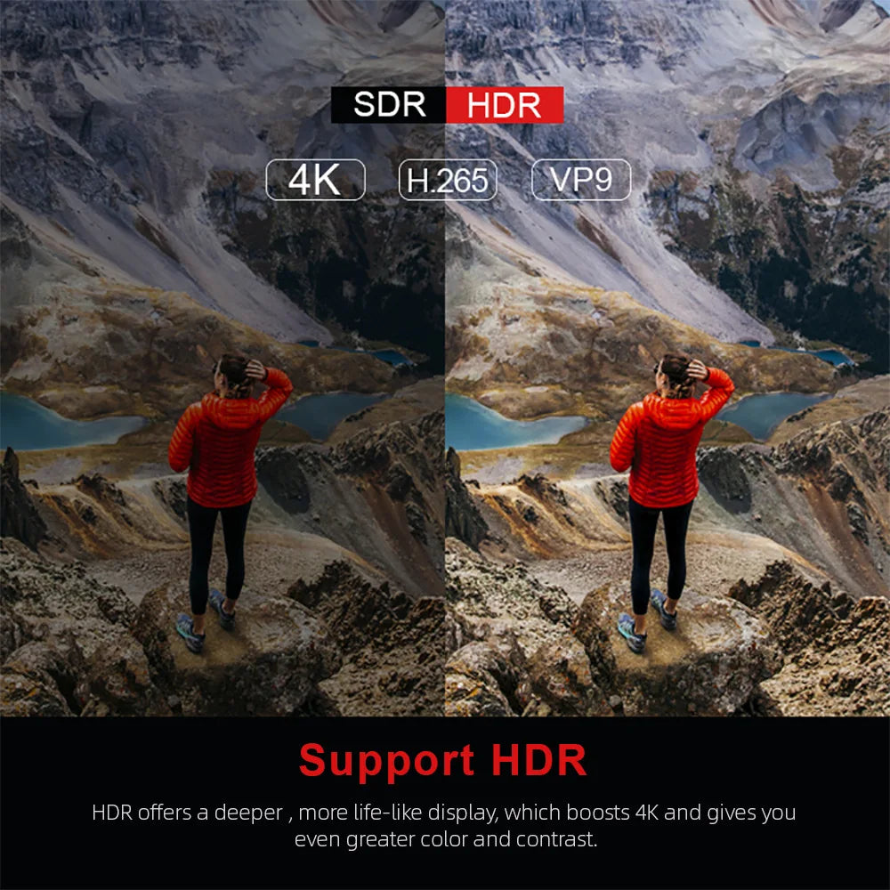 X96 S400 Mini TV Stick 4K HD Android 10