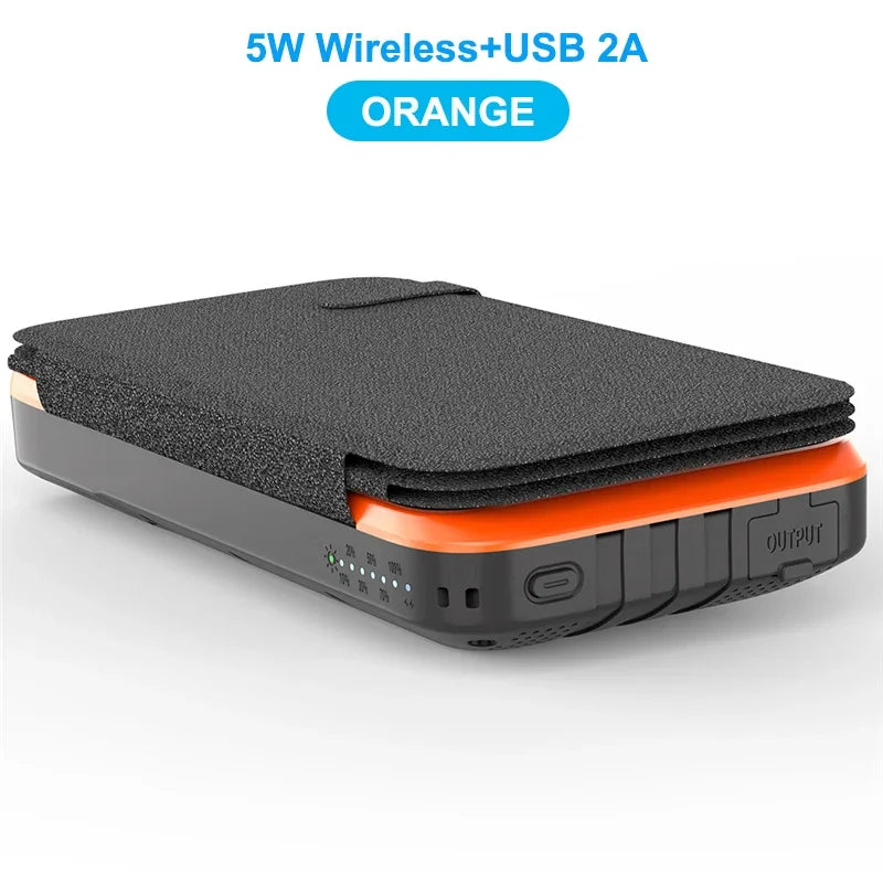 20W Solar Powerbank 43800mAh