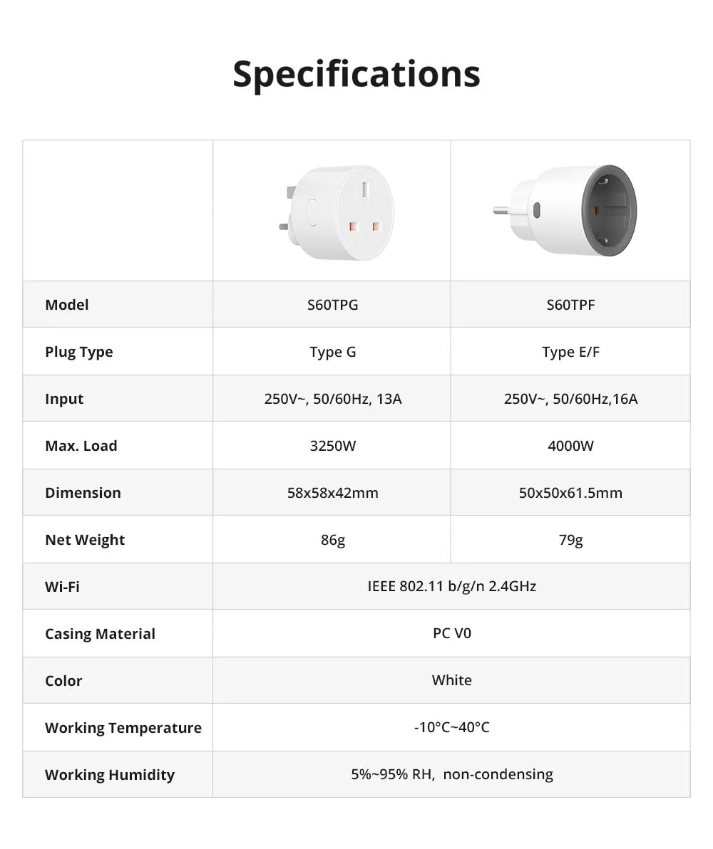 Intelligente WLAN Steckdose 16A mit Energiemonitor