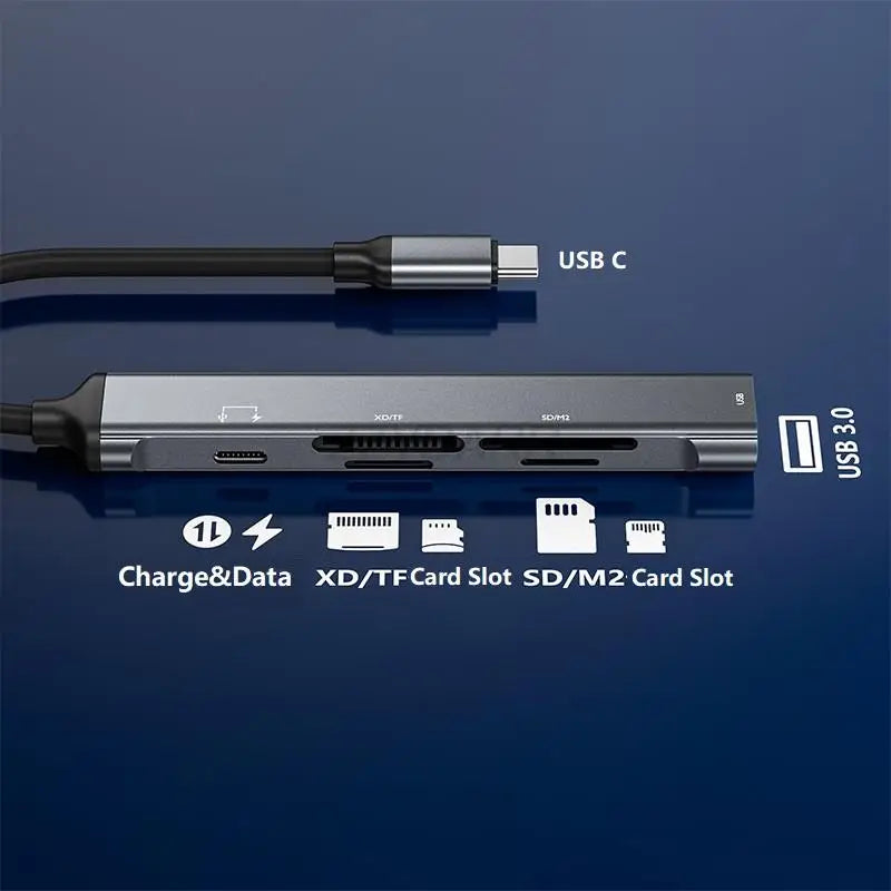 6-in-1 Lightning Kartenleser Adapter SD TF Typ C