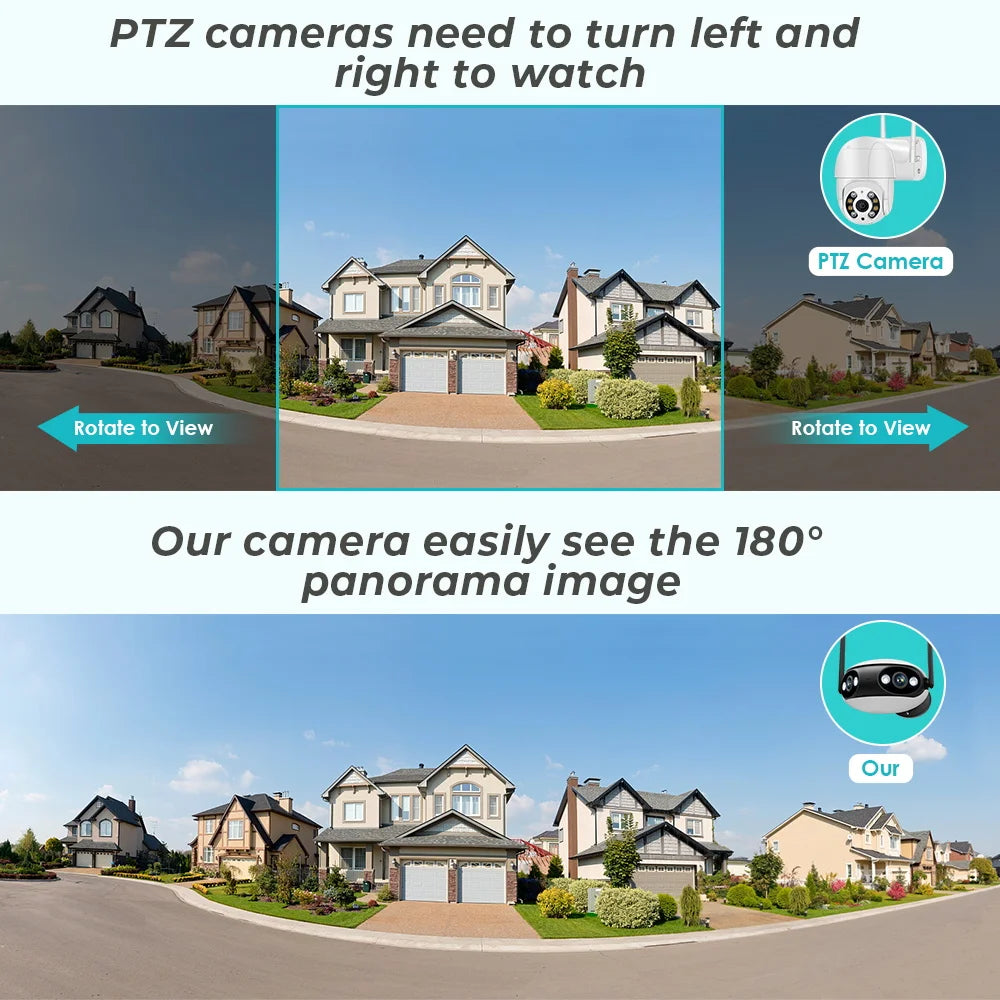 4MP 2K HD Dual-Linsen WLAN Kamera Outdoor