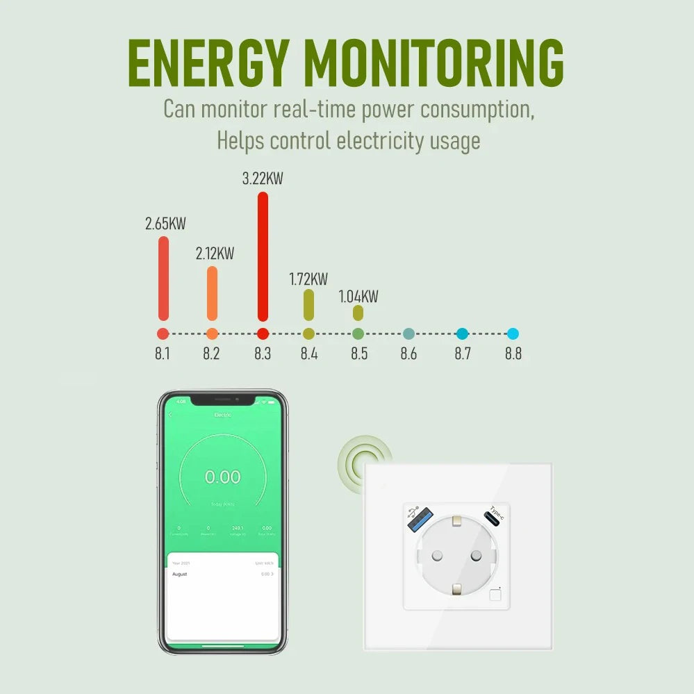 Smart WLAN Steckdose EU USB Typ-C mit Alexa Timer