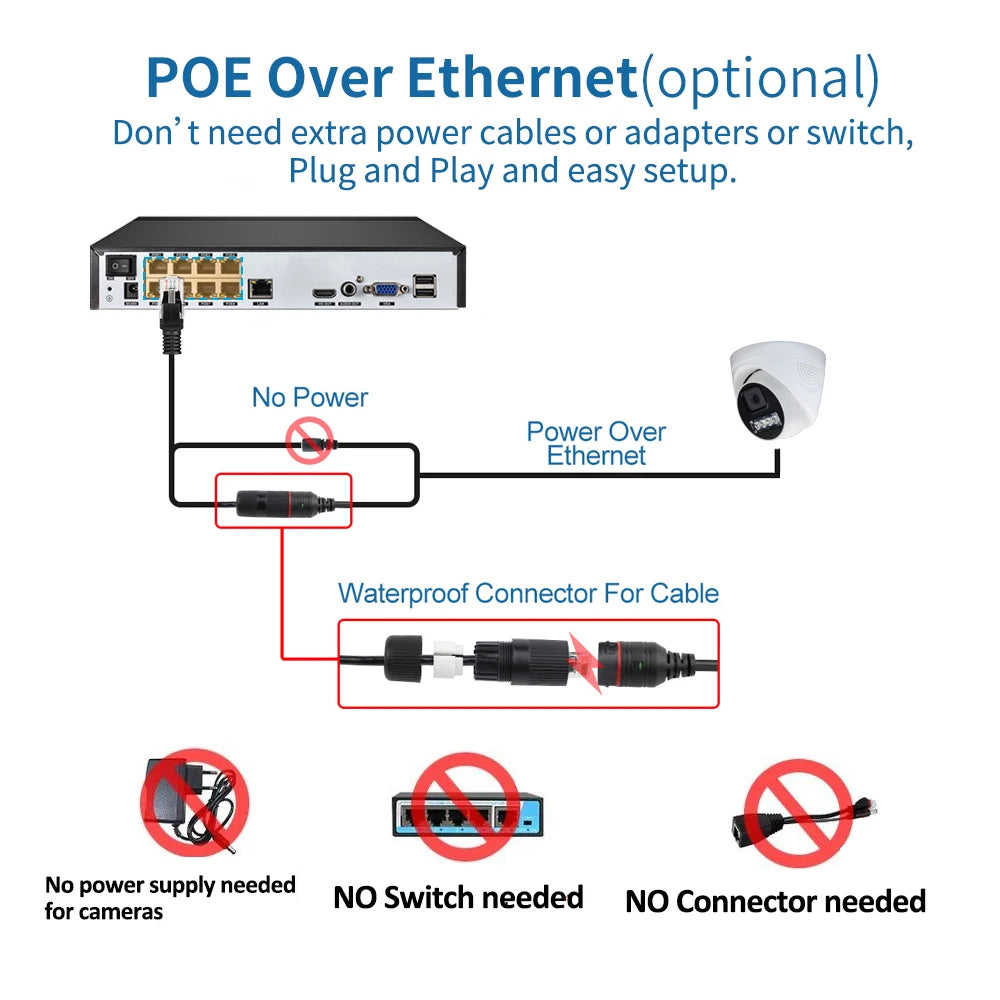 4K 8MP POE IP Kamera mit AI Farbe Nachtsicht