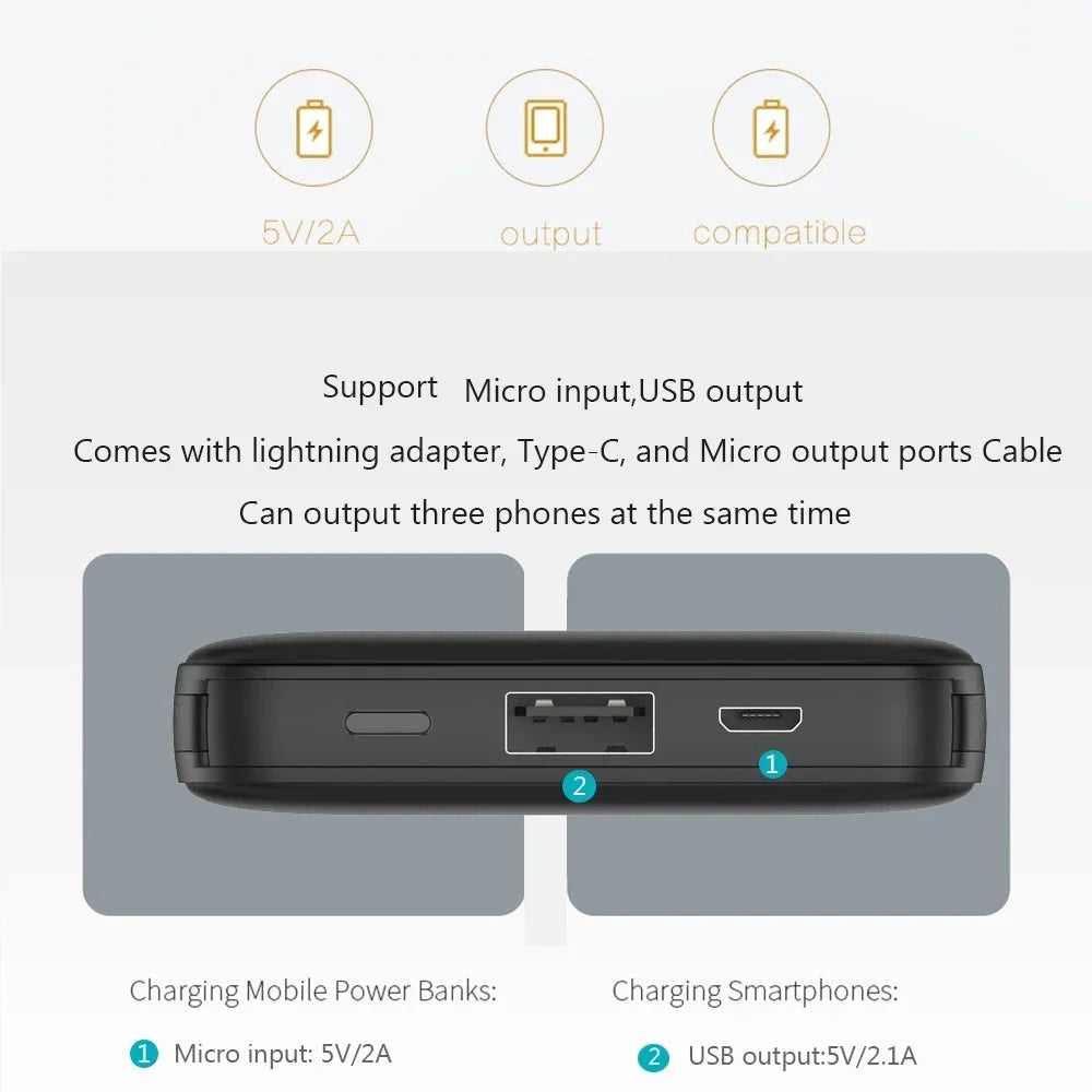 FERISING Powerbank für beheizte Kleidung
