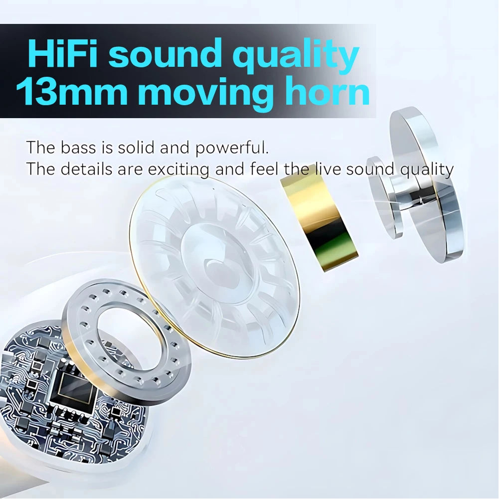 Bluetooth 5.3 Stereo Noise Cancelling Ohrhörer