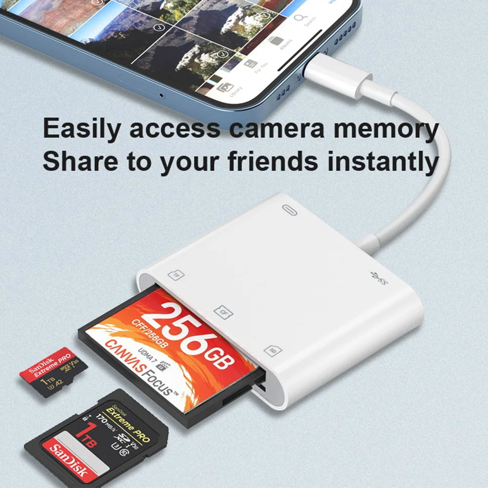 5-in-1 Kartenleser Adapter für iPhone & iPad