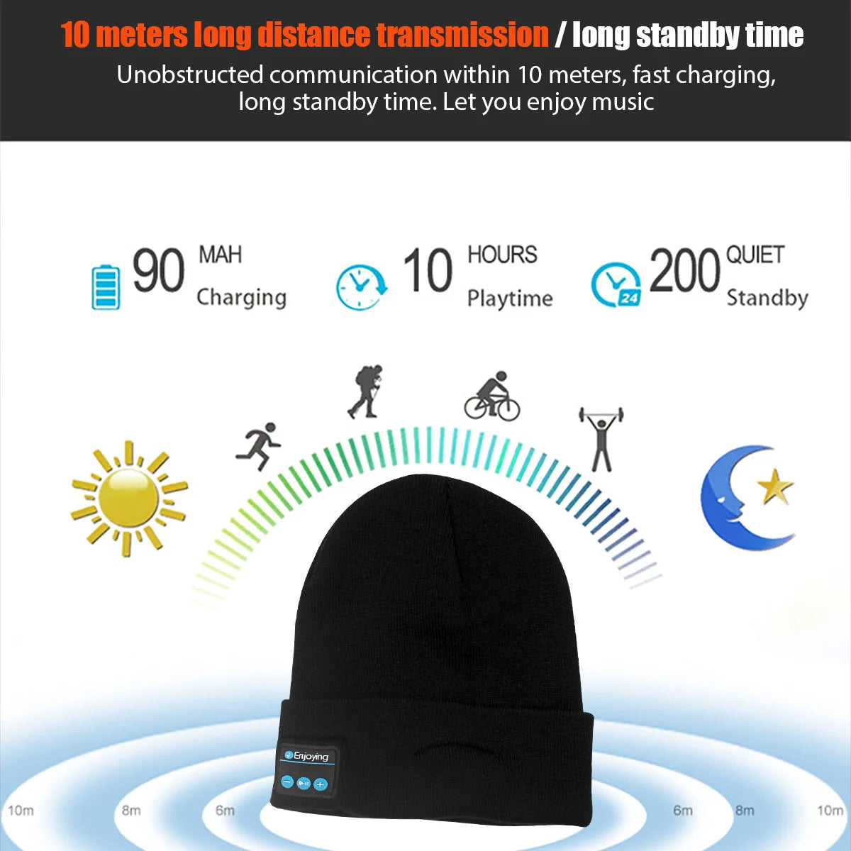 Kabellose Bluetooth Kopfhörer Mütze