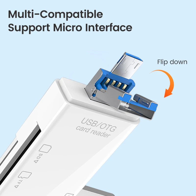 6-in-1 OTG USB 2.0 Typ-C SD TF Kartenleser Adapter