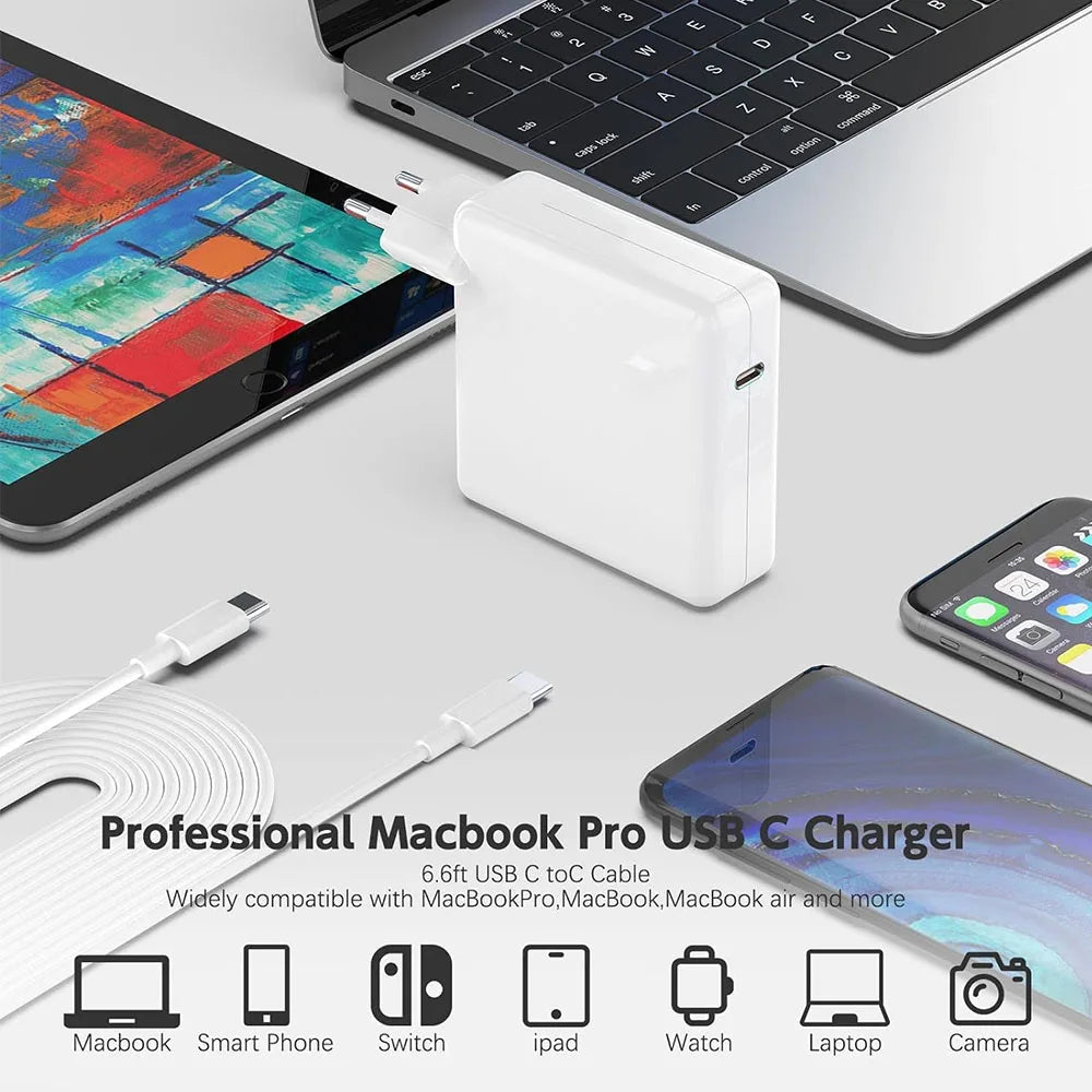 USB-C PD Ladegerät 61–118W für MacBook