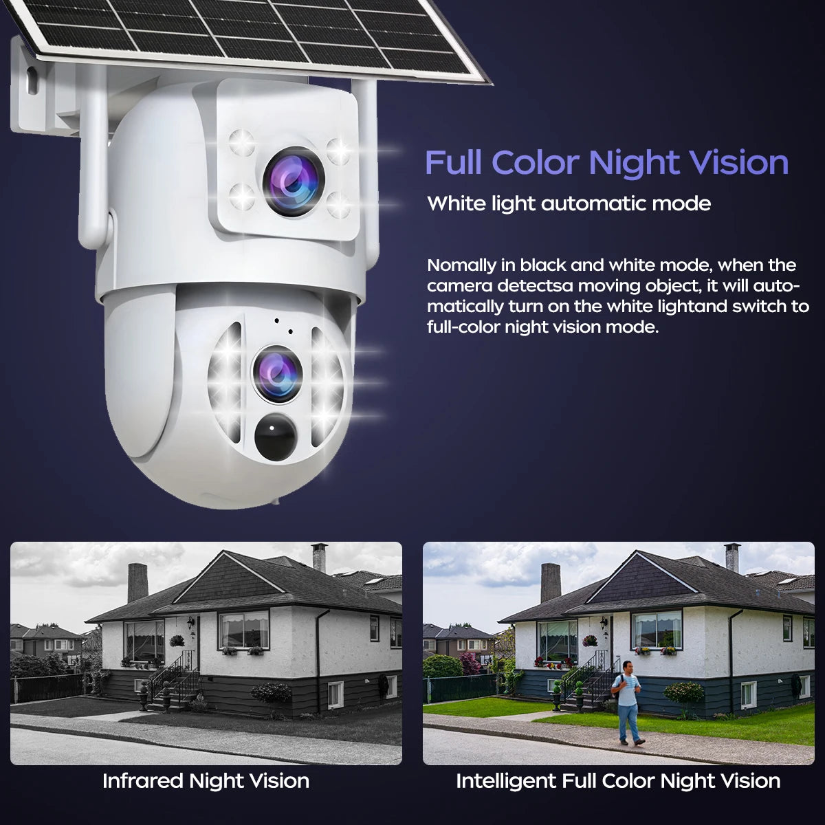 4K Solar WLAN PTZ Kamera mit Dual Objektiv Outdoor