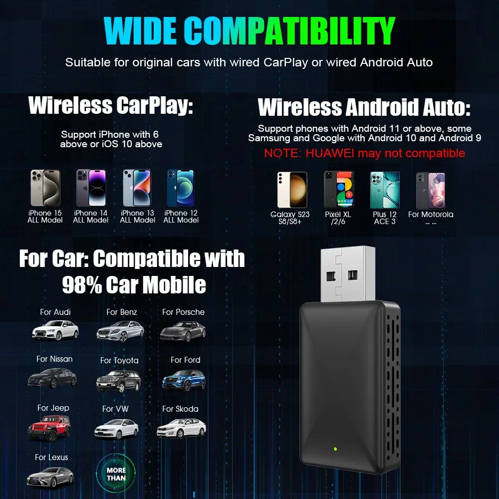Kabelloser CarPlay Adapter 2in1 für Auto