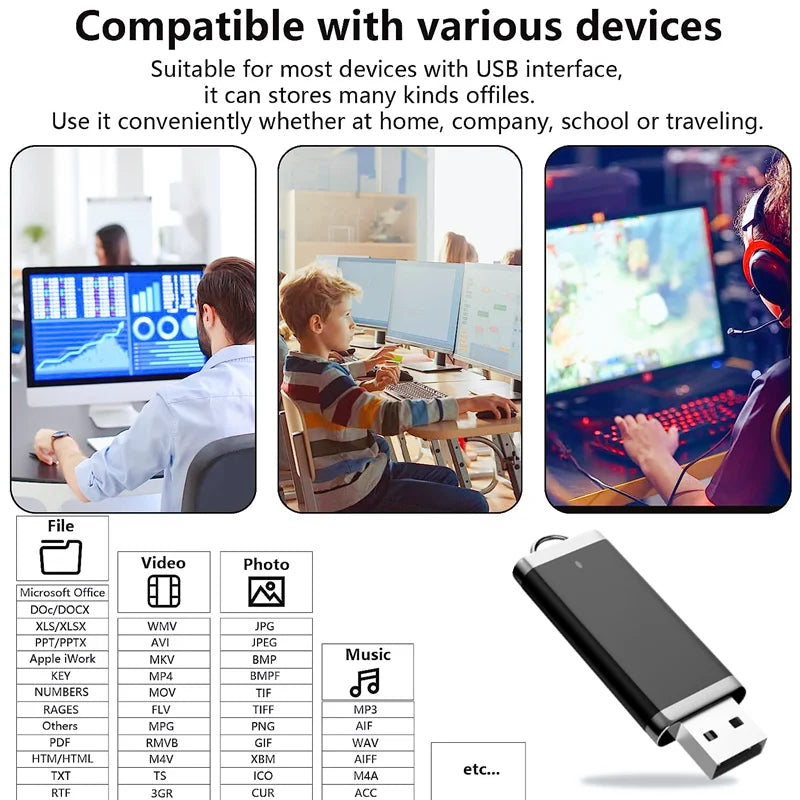 Hochgeschwindigkeits USB-Stick 64GB Blau