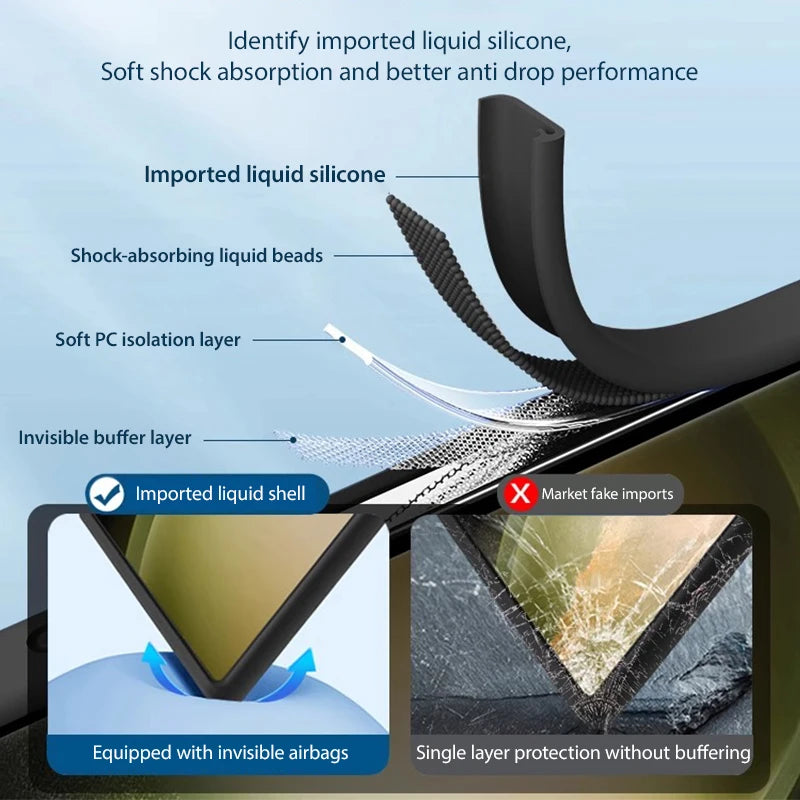 Samsung MagSafe Silikon Hülle
