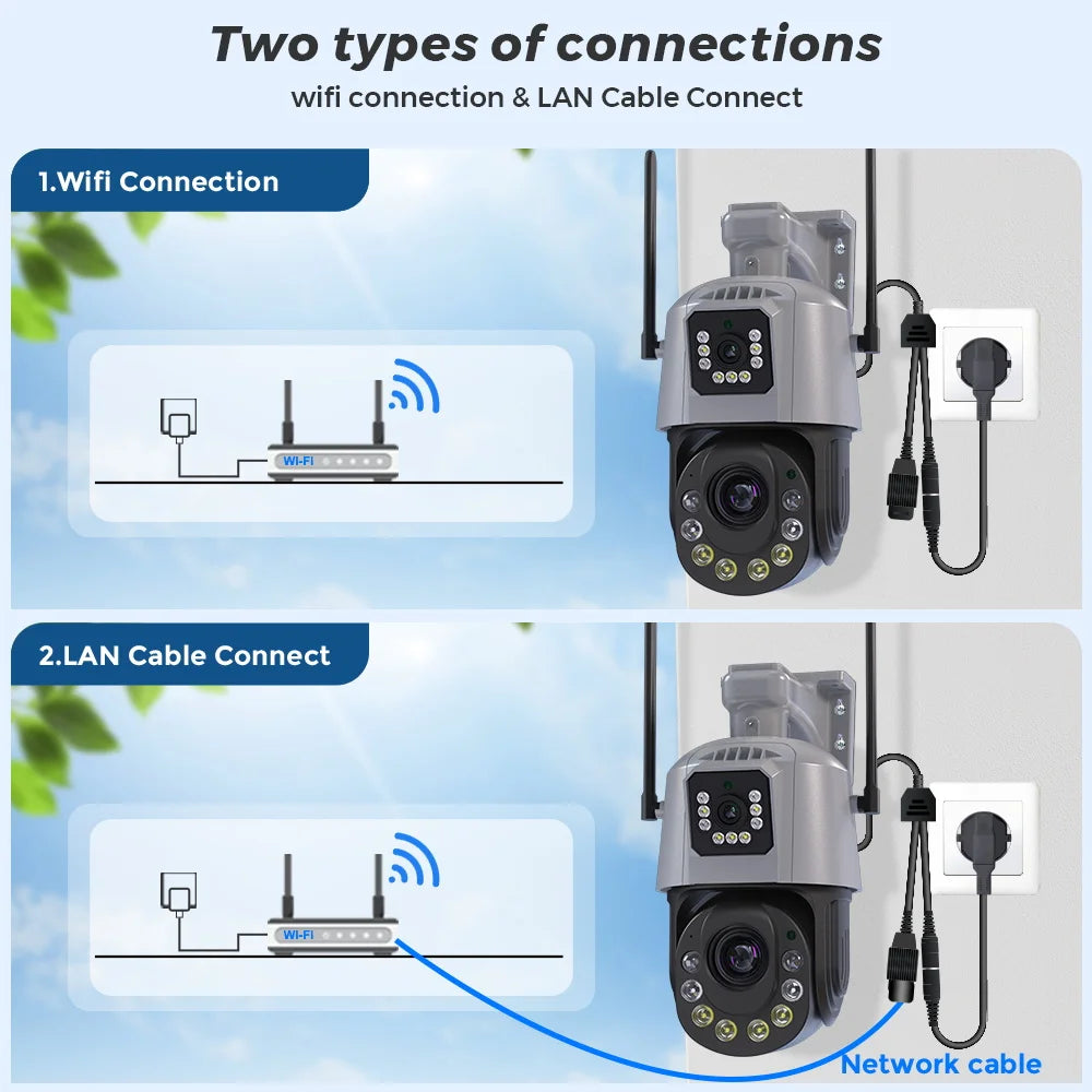 4K 8MP Dual-Lens PTZ WLAN Kamera Außen