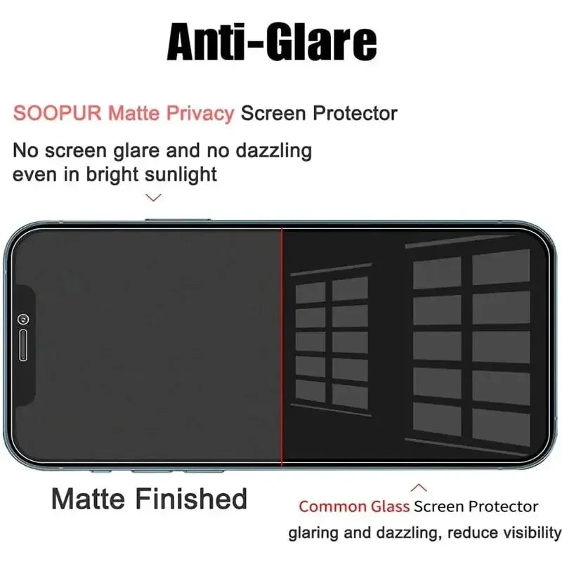 Sichtschutz-Glasfolie für iPhone 17, 16, 15, 14 uvm..