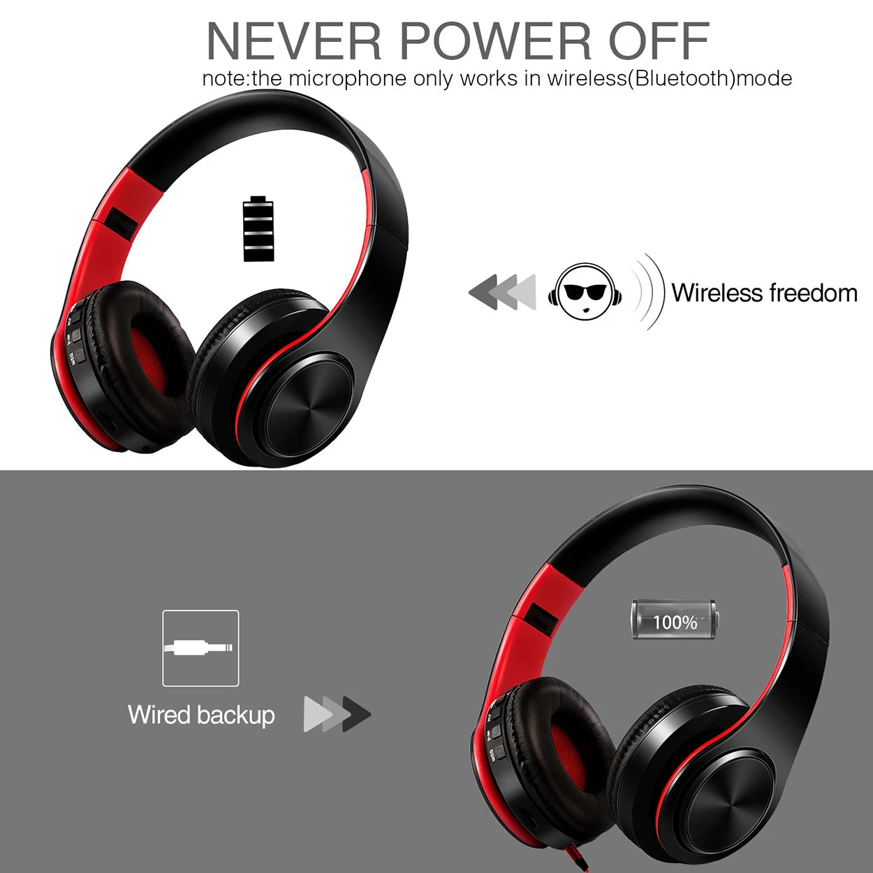 2025 Bluetooth Kopfhörer Over-Ear mit Mic