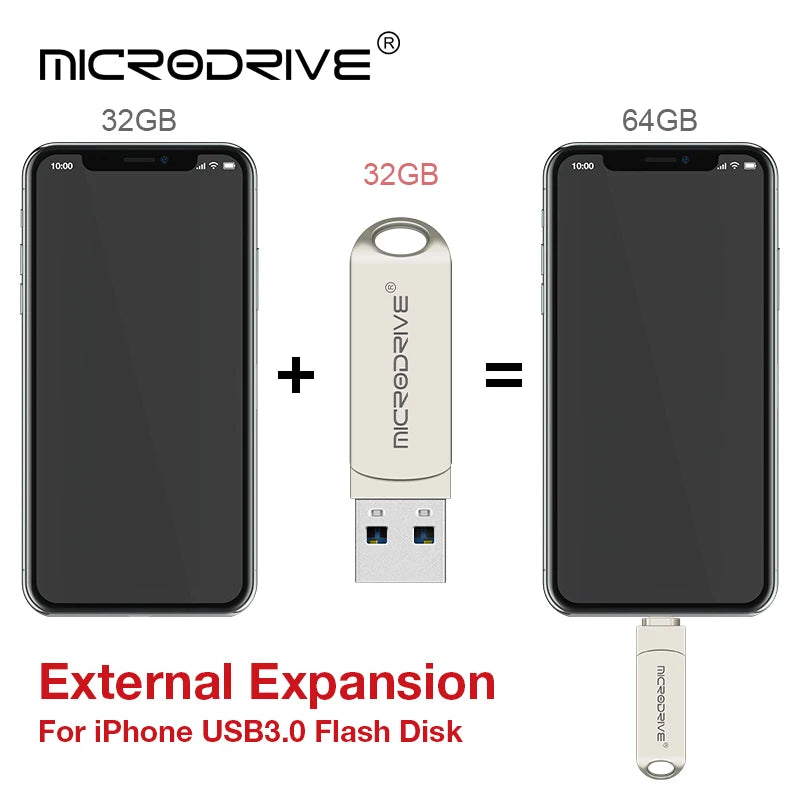 USB-Stick i-Flash für iPad iPhone 512GB Schnell