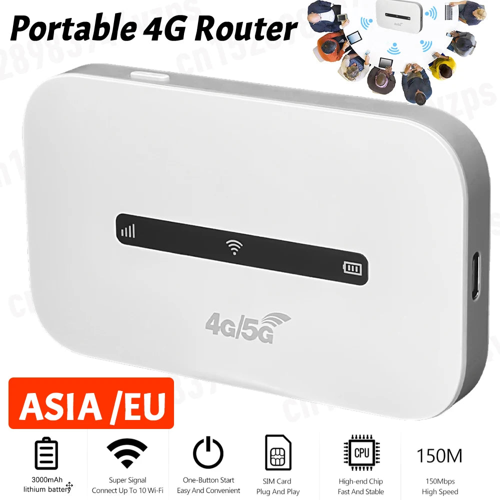 Mobile 4G WiFi router with 3000mAh battery
