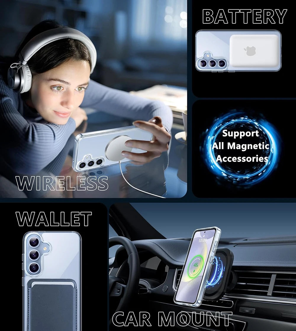 Magnetische Magsafe Hülle für Galaxy S24