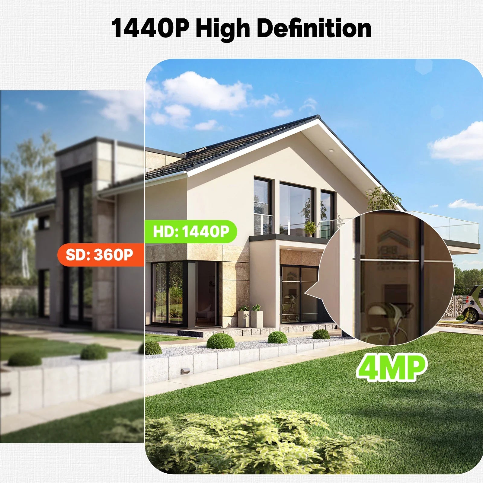 Intelligente Solar-WLAN Kamera mit Alexa & Google