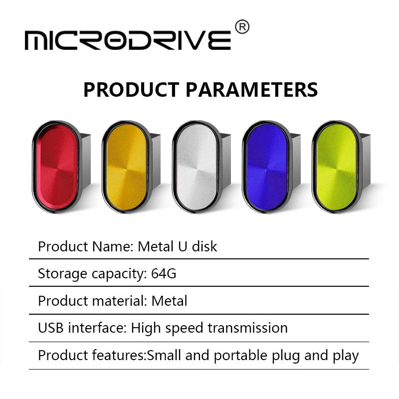 Super Mini USB-Stick 8–128GB Speicherstick