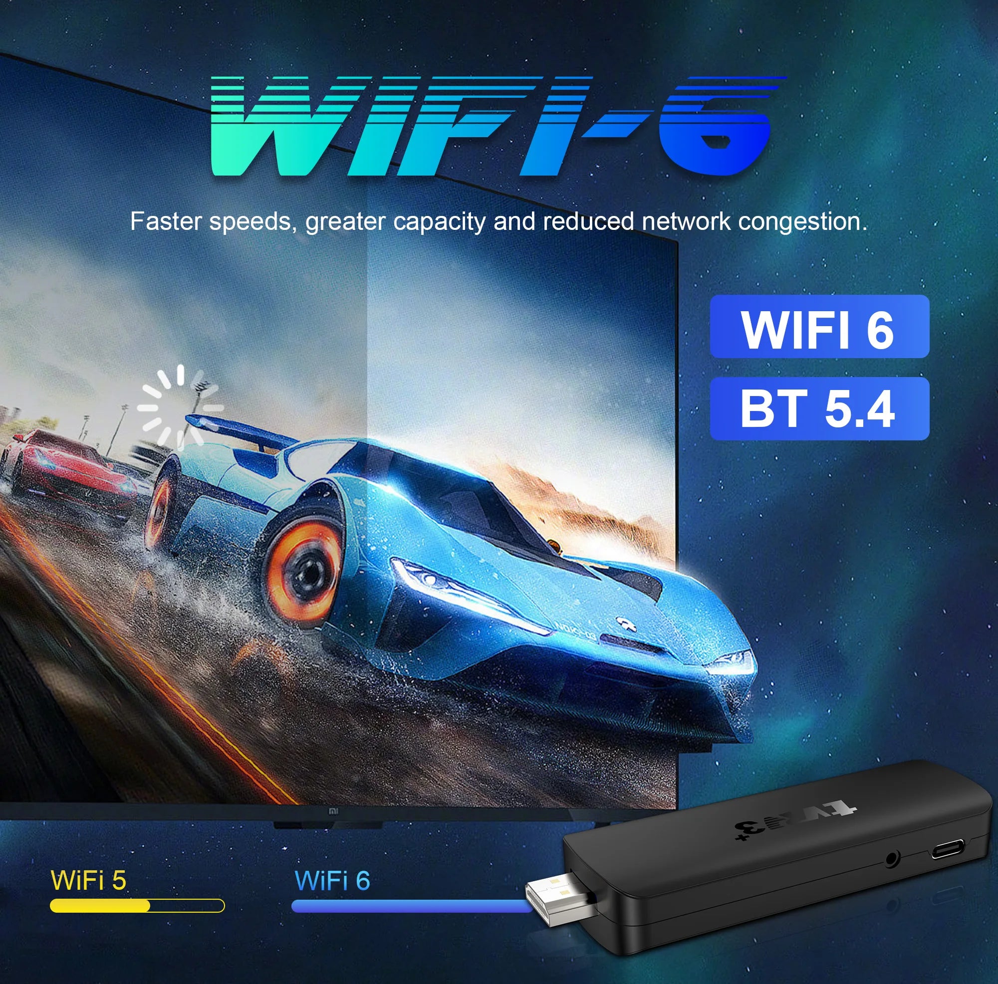 4K Android TV Stick with WiFi6 and voice control